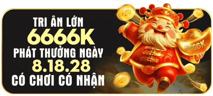 Thưởng sinh nhật thành viên VIP Win55